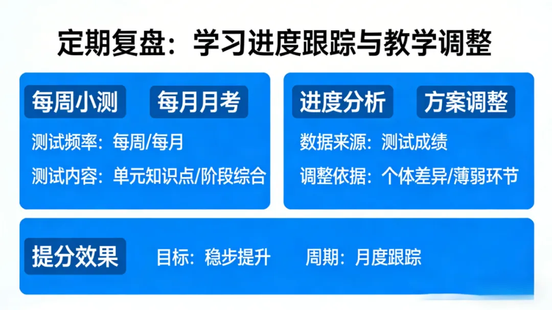速看!2026广东一模语文、数学试卷及答案曝光! 第37张
