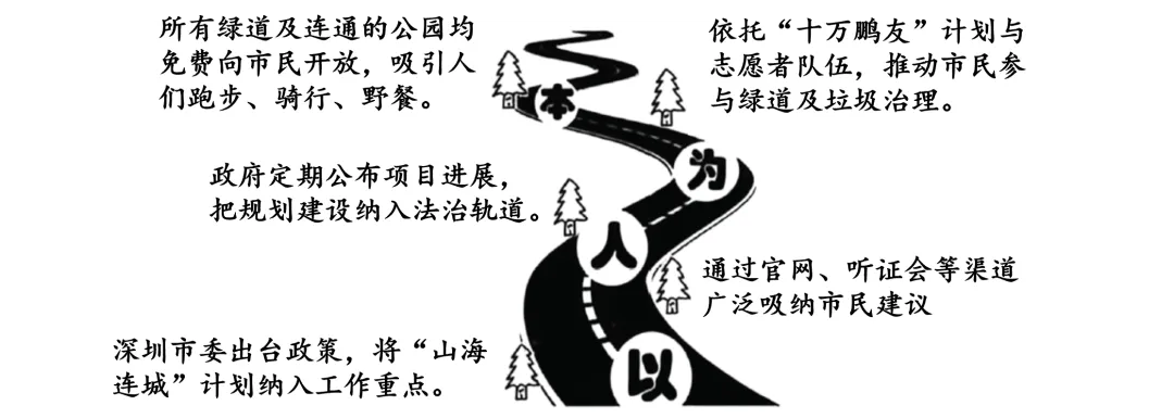 2026年中考道法二轮五大模块专练(国情教育) 第4张