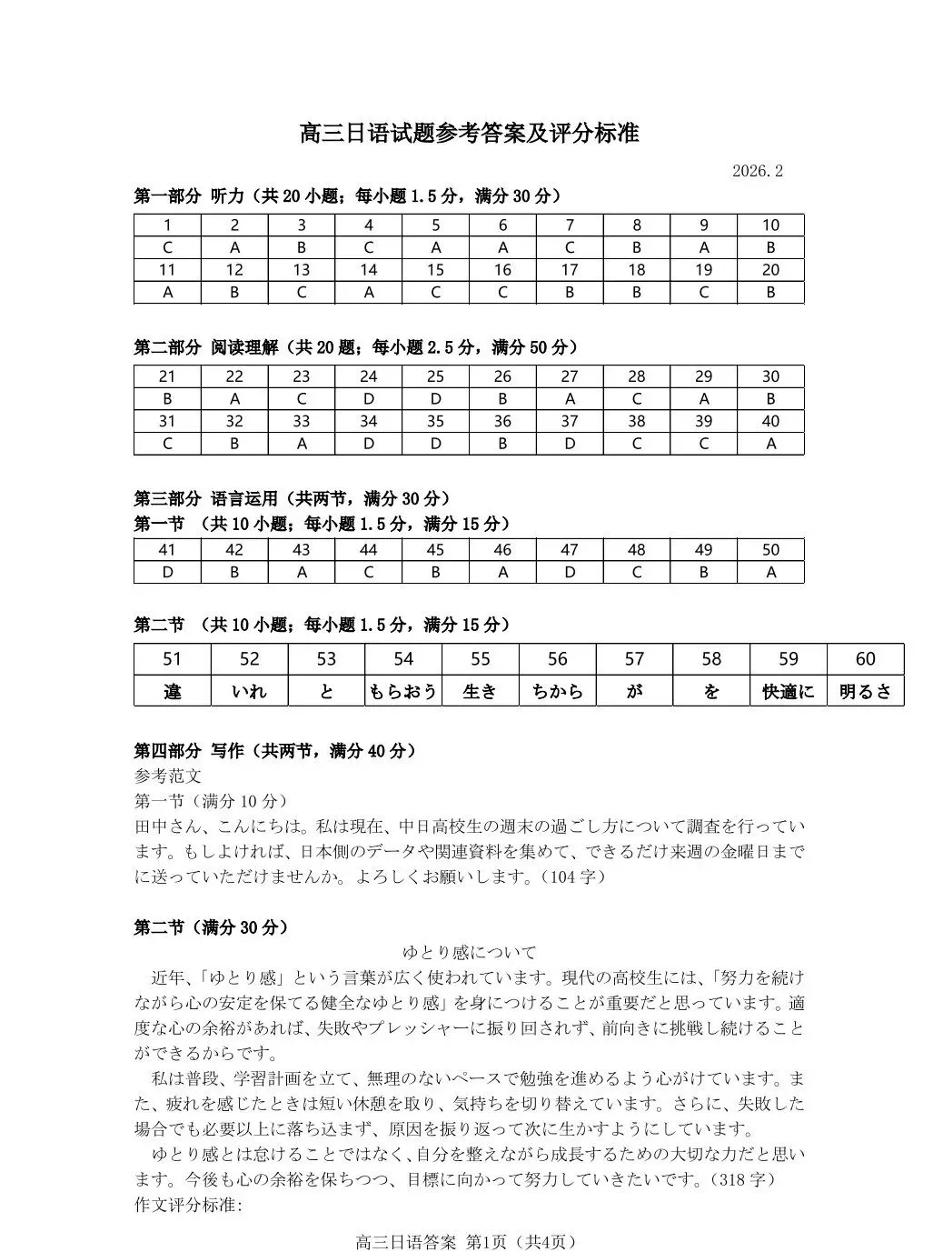 高三日语|山东潍坊市2026届高三高考模拟考试一模【作文①(附听力音频原文范文/可下载 第5张