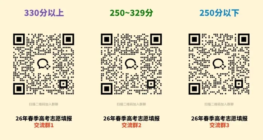 数学难度拉满!2026广一模数学真题+答案已出,速看! 第34张