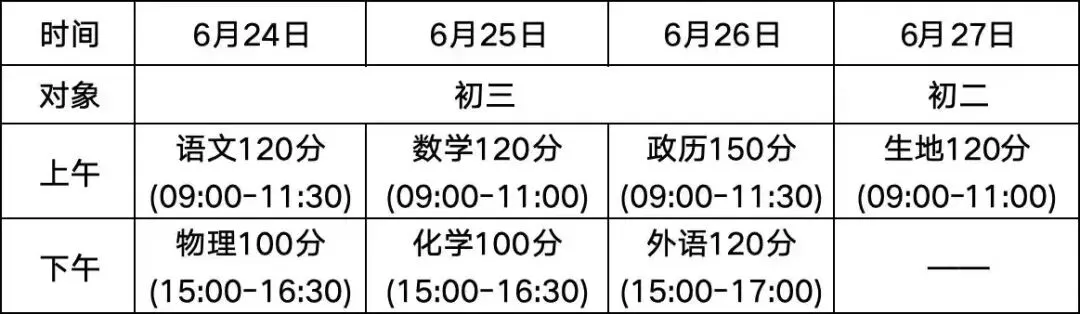 2026年中考,今日报名 | 钦州中考 第10张