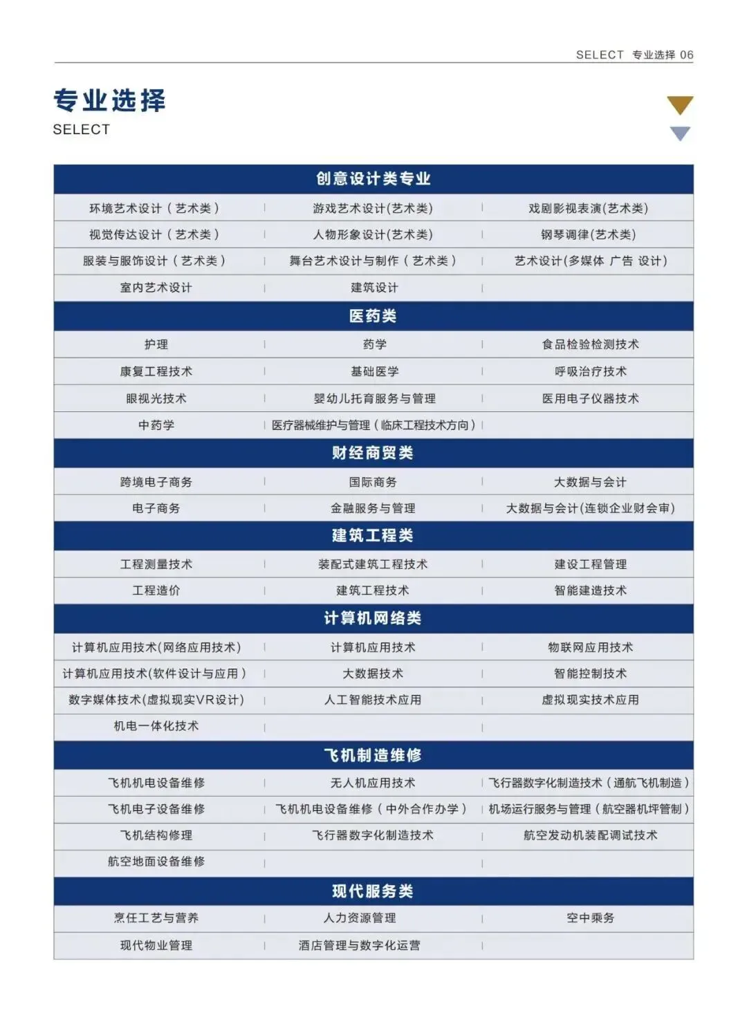 中考已经不足白天,无缘普高还有什么出路?可选择的贯通班:超宇学校 第7张