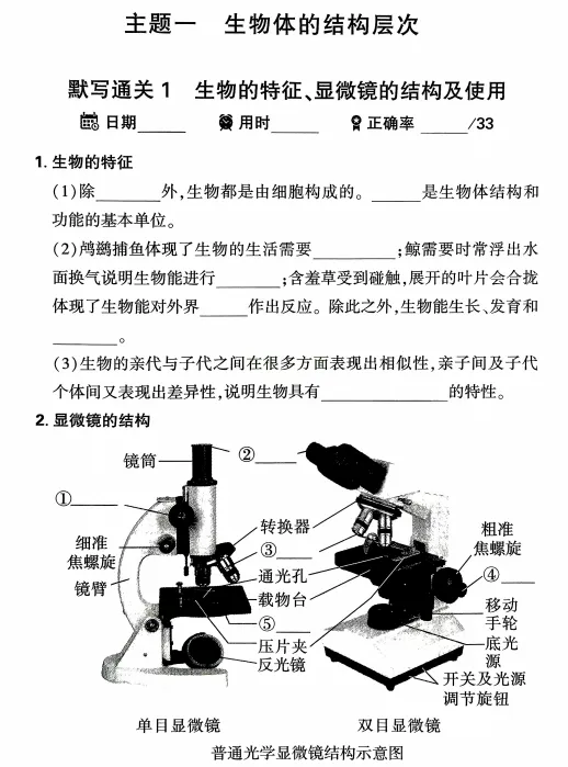 2026中考生物(早背晚默)默写通关练,共51天,打印1份掌握记牢了,考试基础“0”扣分! 第5张