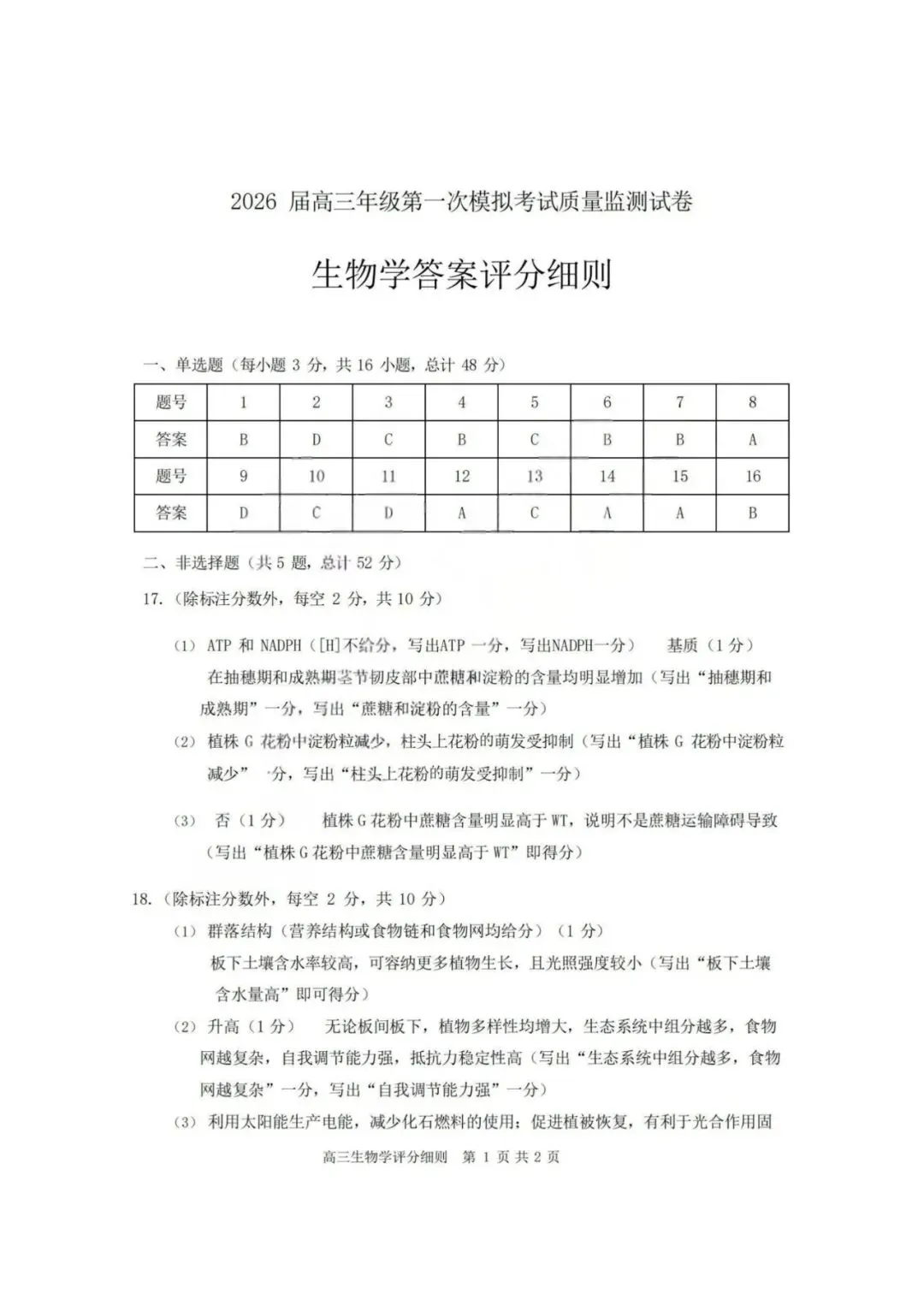 2026届高三年级第一次模拟考试质量监测试卷 生物(山西一模试卷+答案) 第8张