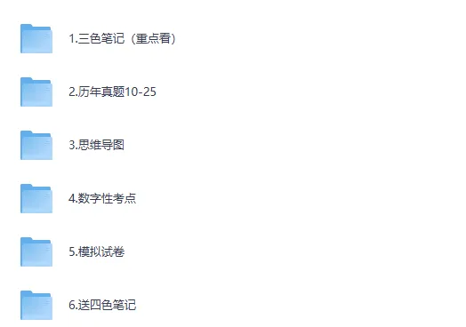 【真题电子版】2025年中级社工考试真题+答案含历年试卷11-25年网盘下载 第2张