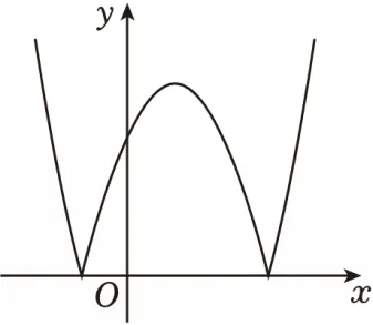 2025年山东省青岛市中考数学试卷y一、二大题解析版 第16张
