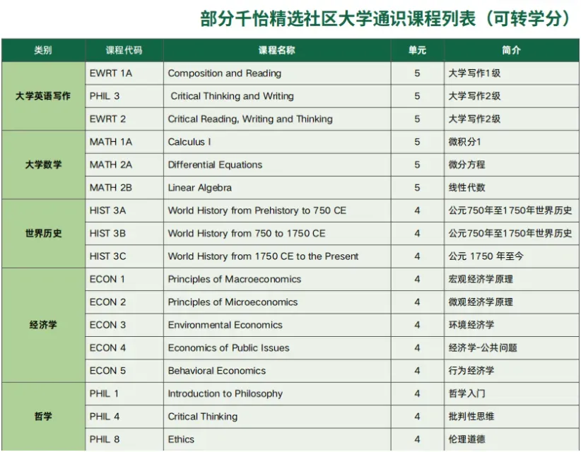 北上广深中考数据出炉,我们发现一个不妙的趋势 第28张