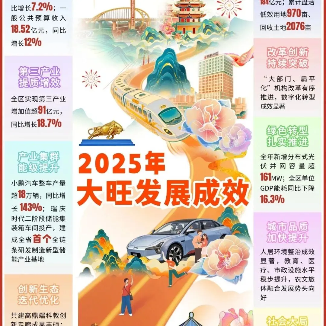 @学生家长,2026年肇庆中考即将开始报名! 第17张