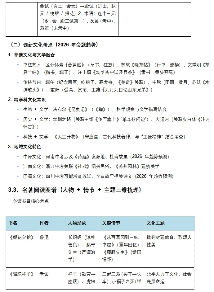 备战2026年全国中考语文:一轮复习讲义(基础、阅读|、文学常识、诗歌文言文)一举突破,高分冲刺必备! 第8张 备战2026年全国中考语文:一轮复习讲义(基础、阅读|、文学常识、诗歌文言文)一举突破,高分冲刺必备! 第8张