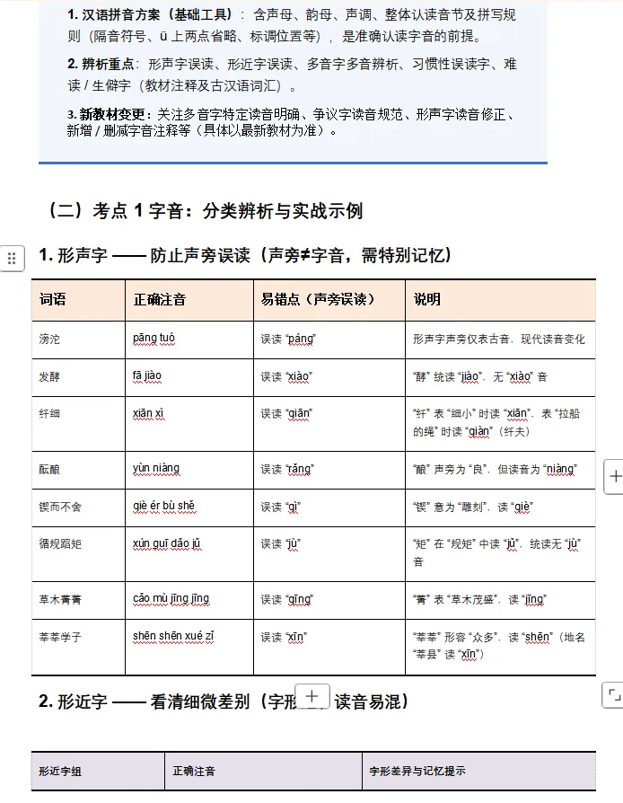 备战2026年全国中考语文:一轮复习讲义(基础、阅读|、文学常识、诗歌文言文)一举突破,高分冲刺必备! 第15张 备战2026年全国中考语文:一轮复习讲义(基础、阅读|、文学常识、诗歌文言文)一举突破,高分冲刺必备! 第15张