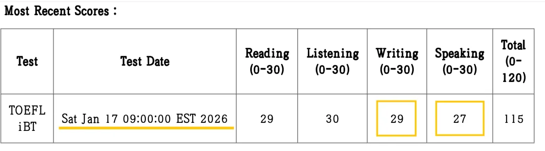 3月新课01:新托福真题模考班 第5张
