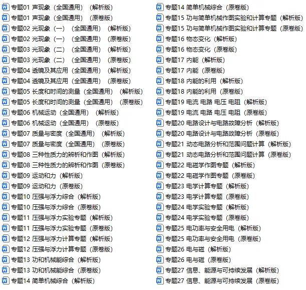 2022-2025年中考物理真题分类突破卷精编版,全国通用含答案详细解析,word电子版可下载打印 第3张