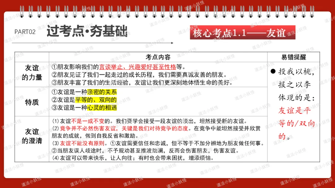 2026春||中考一轮 七上 第二单元《友谊的天空》中考复习课件展示 第6张