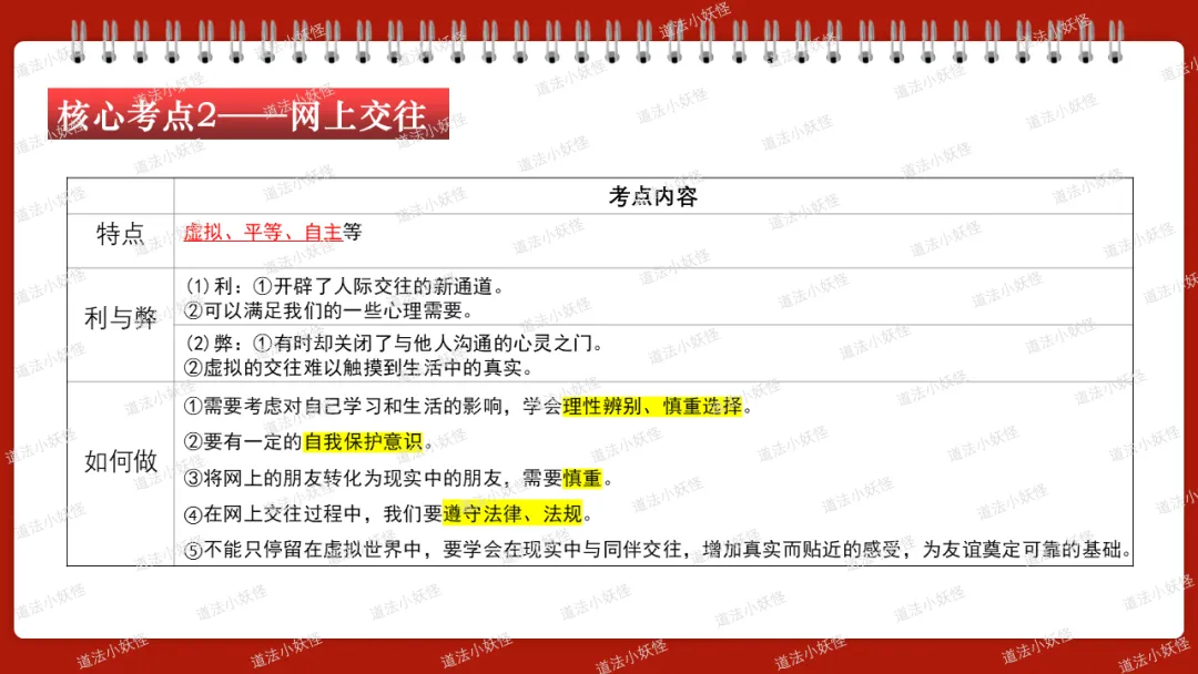 2026春||中考一轮 七上 第二单元《友谊的天空》中考复习课件展示 第10张