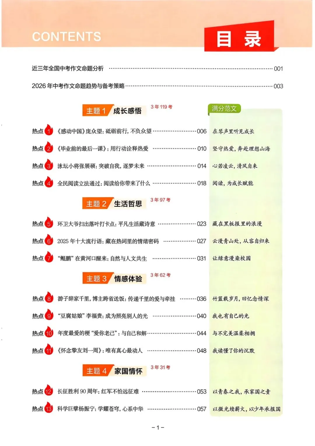 中考作文热点素材必知,范文模板直接用 第1张