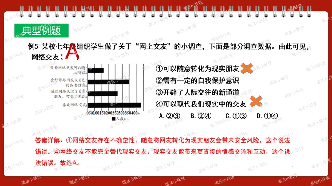 2026春||中考一轮 七上 第二单元《友谊的天空》中考复习课件展示 第13张