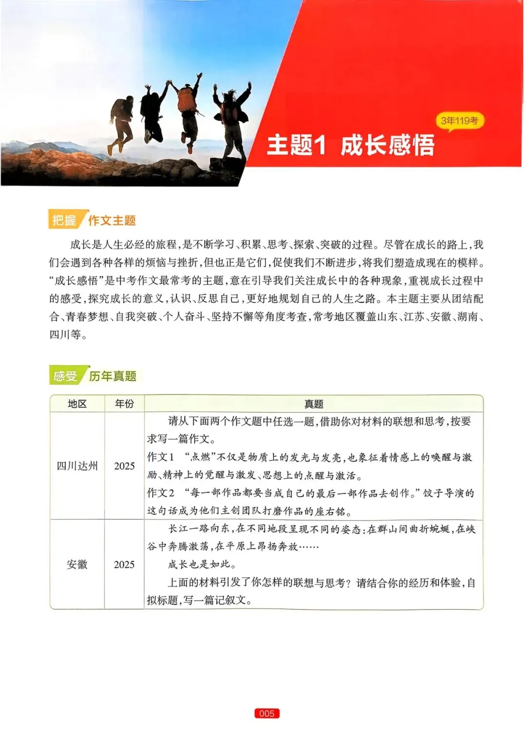 中考作文热点素材必知,范文模板直接用 第3张