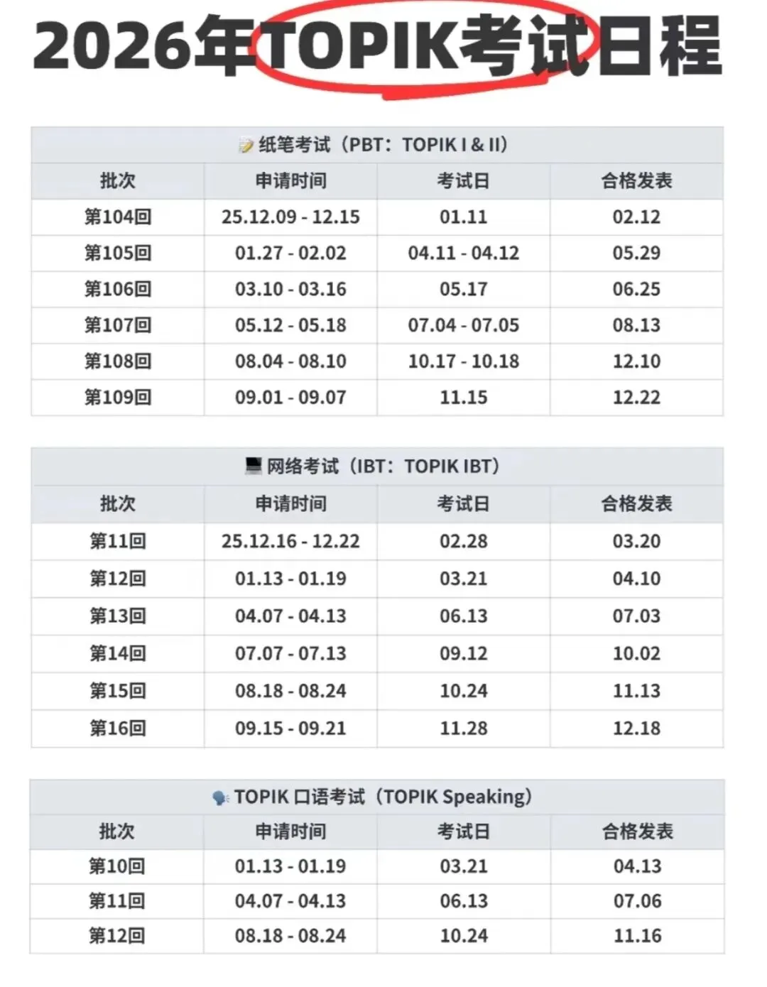 TOPIK韩国语能力考试历年真题(已更新至99届)韩语TOPIK中高级考试往年资料:历年+参考答案+MP3音频 第1张