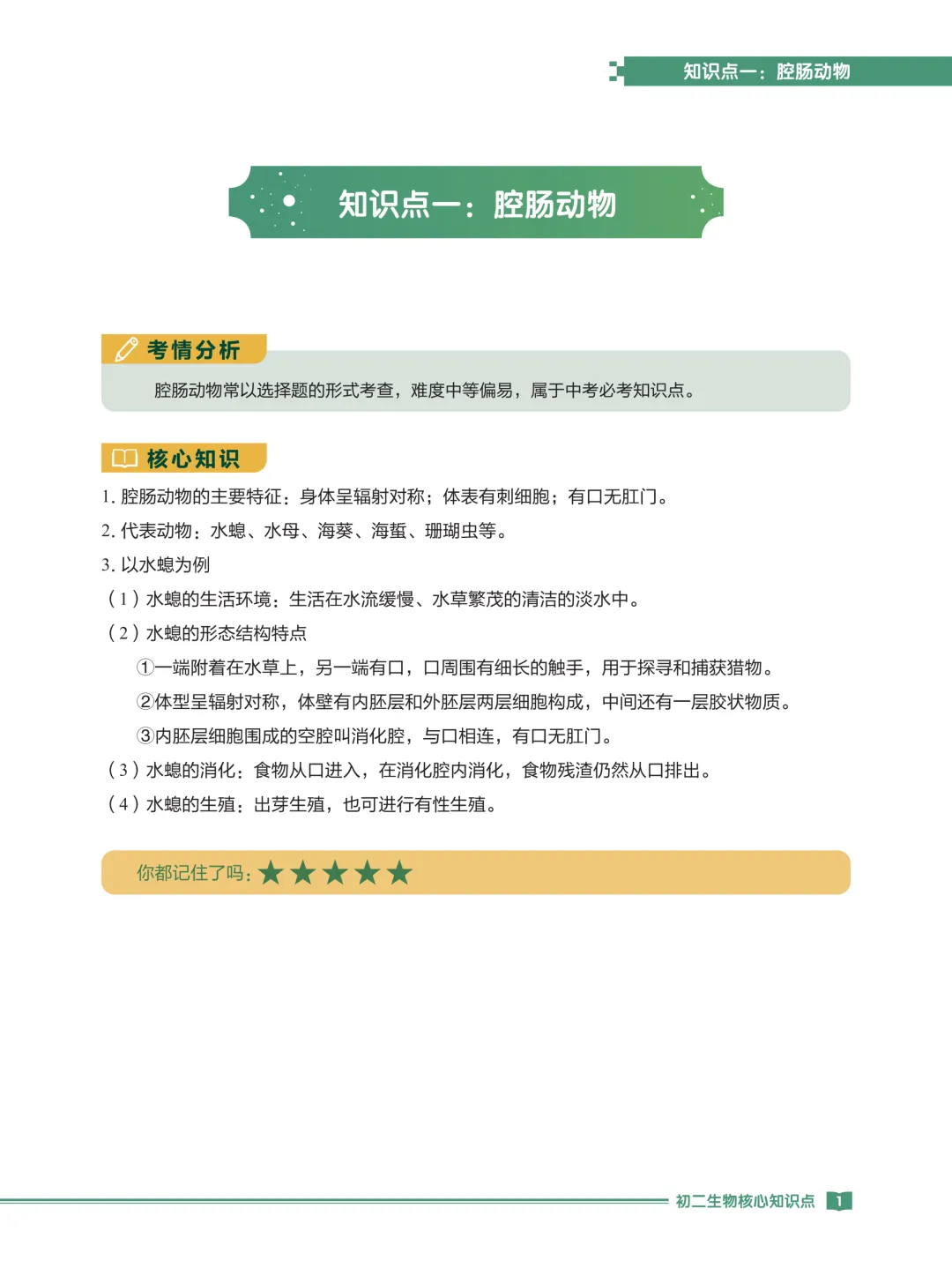 中考生物专题复习手册-89页电子版可下载打印 第6张