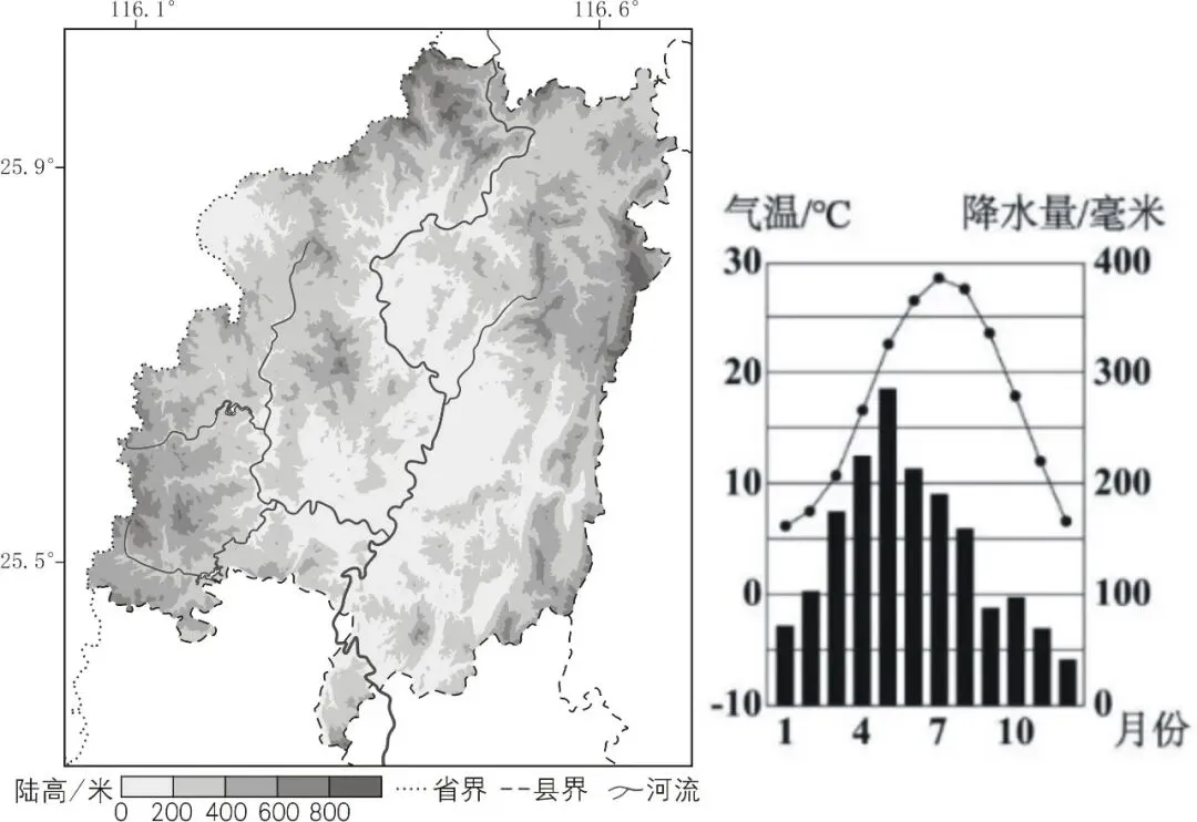 试题精选 | 2025年中考真题精选(11) 第7张