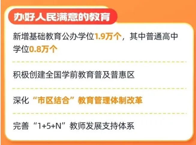 今年中考报名人数会破10万吗?竞争会更激烈吗?扒一扒数据→ 第9张