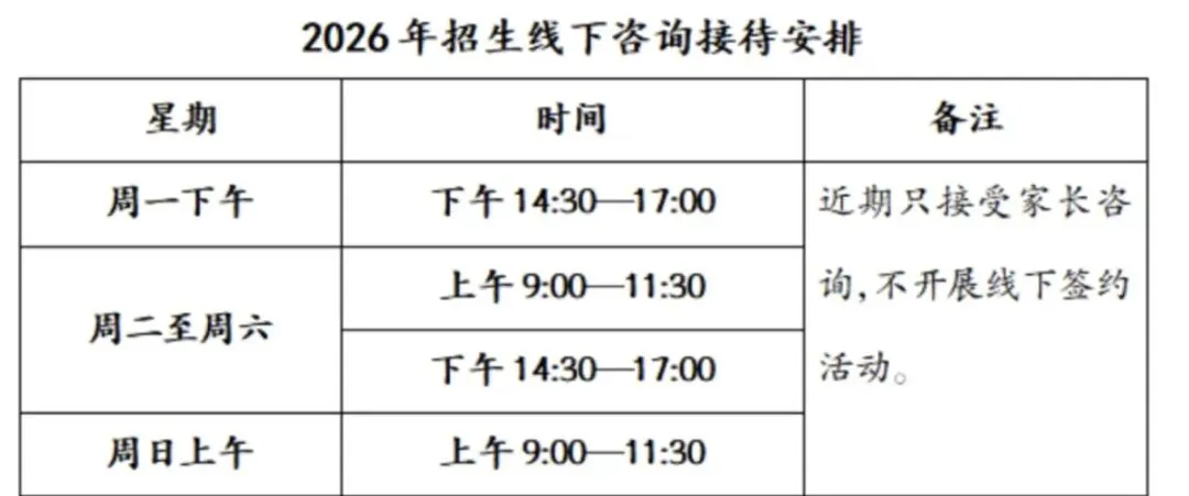 元调签的约可能不算数?2026武汉中考四调后班型如何调整?附各区名高签约线、签约动态! 第6张