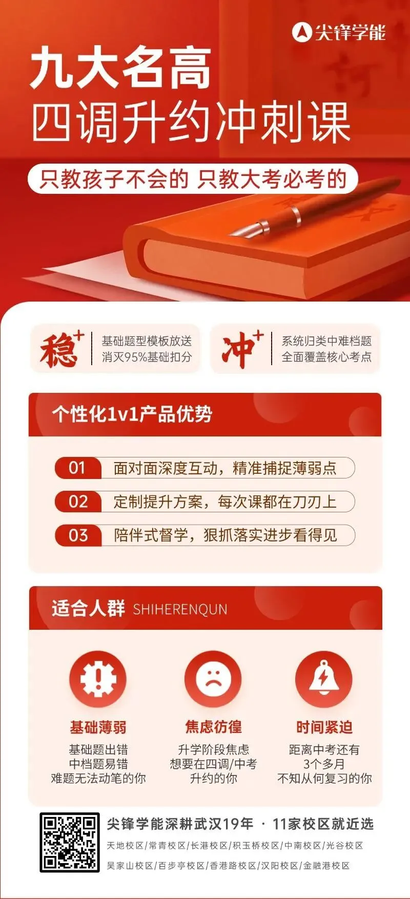 元调签的约可能不算数?2026武汉中考四调后班型如何调整?附各区名高签约线、签约动态! 第13张