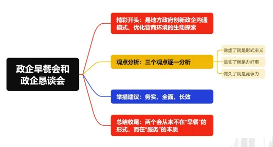 2025年4月27日河南省市遴选面试真题:对此,你怎么看? 第2张