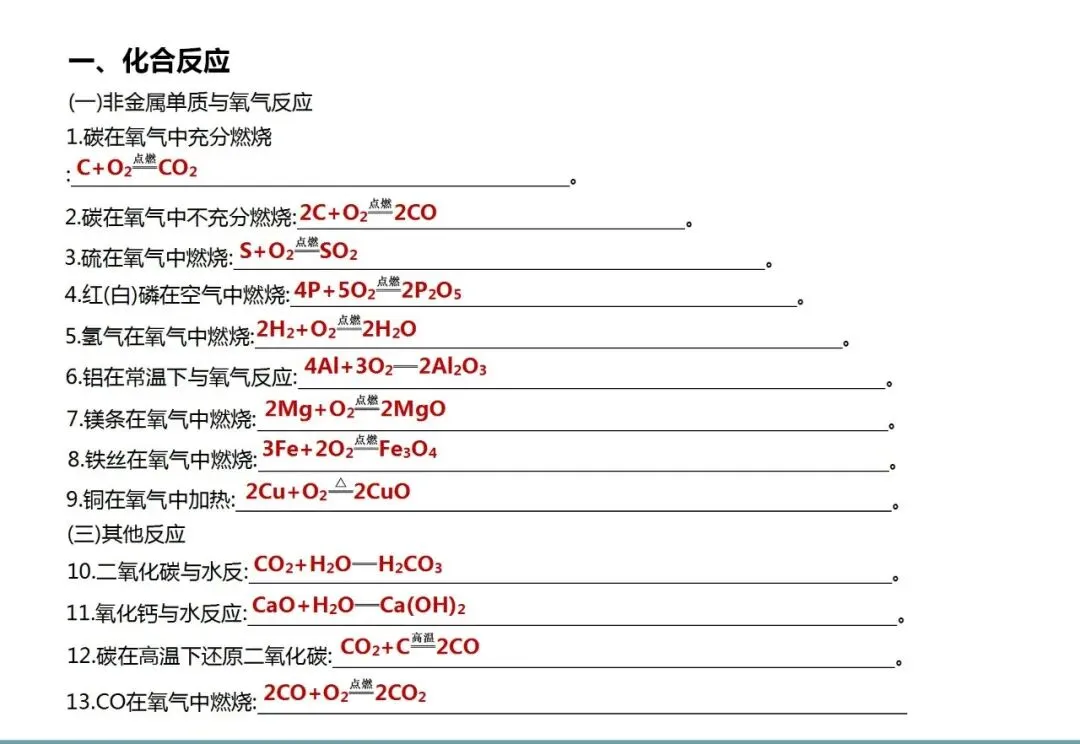 【中考化学】初中化学方程式汇总 第3张