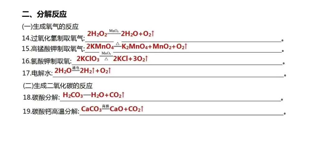 【中考化学】初中化学方程式汇总 第4张