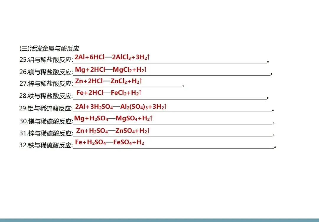 【中考化学】初中化学方程式汇总 第6张