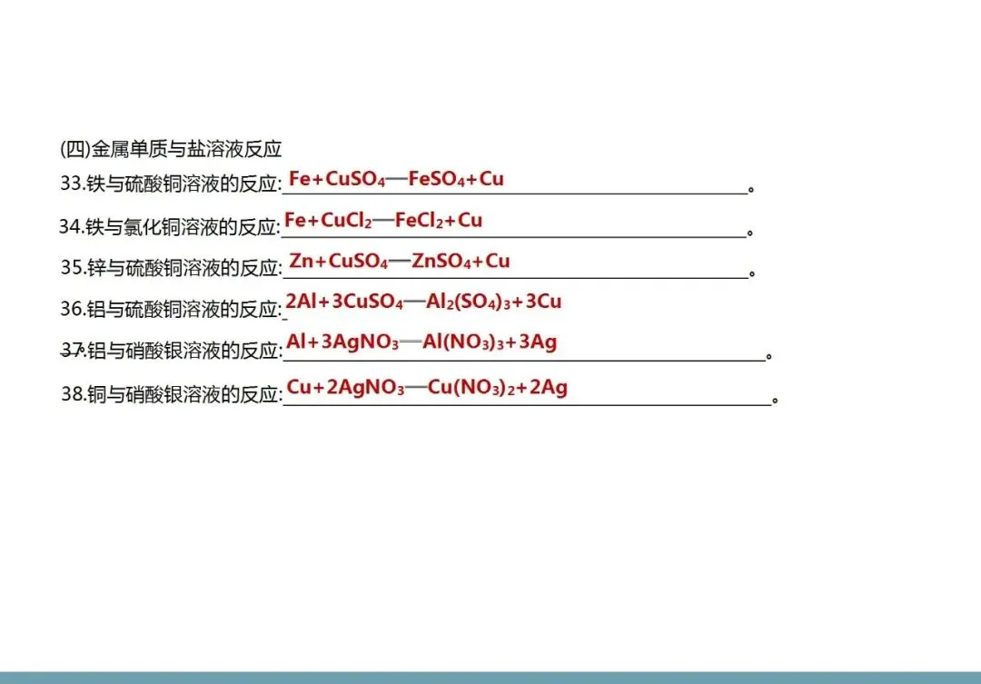 【中考化学】初中化学方程式汇总 第7张