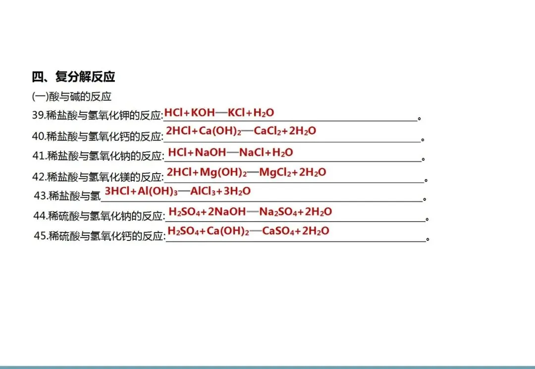 【中考化学】初中化学方程式汇总 第8张
