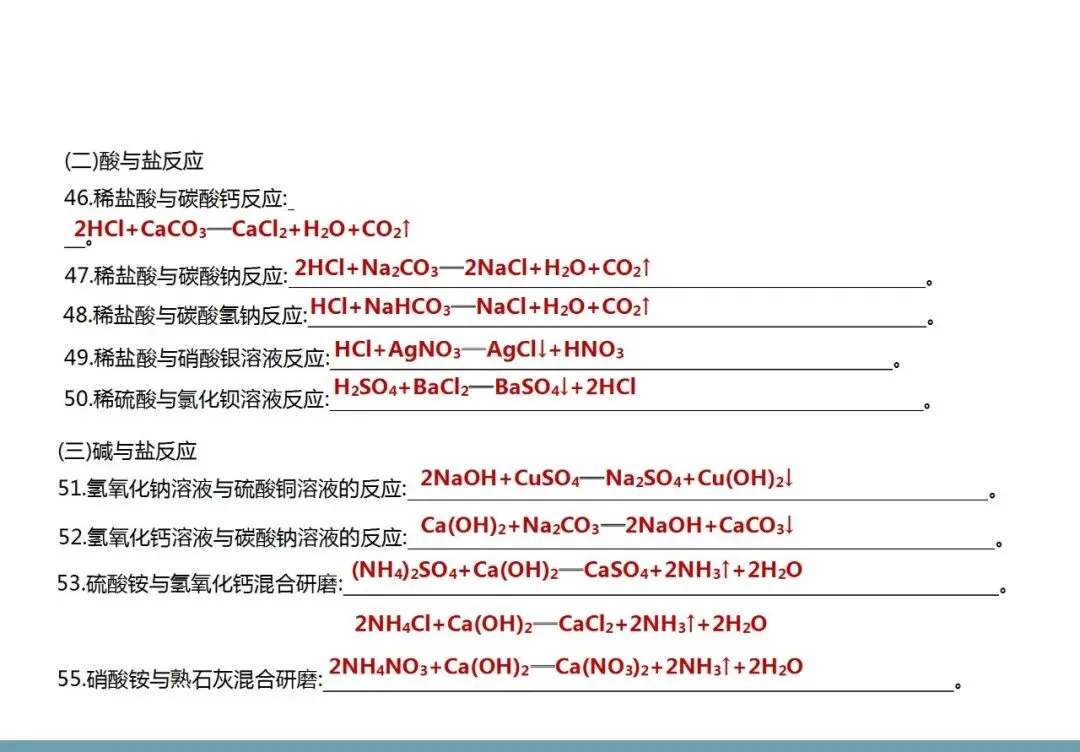 【中考化学】初中化学方程式汇总 第9张