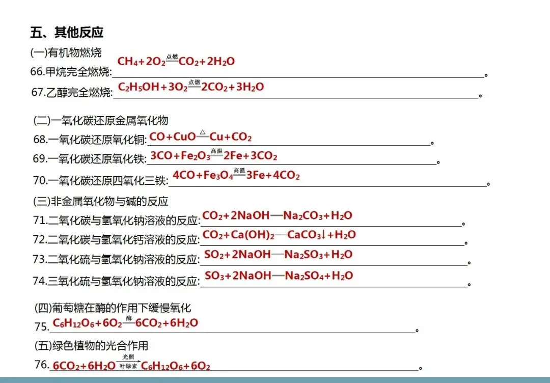 【中考化学】初中化学方程式汇总 第11张
