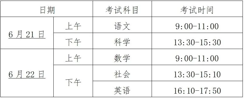 台州中考报名、志愿填报、提前批考试等时间参考! 第10张