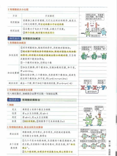 2026版初中《5年中考3年模拟》9年级上册(语数外理化历道)(人教+北师) 第18张