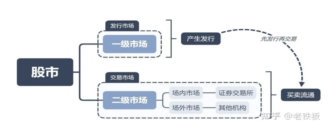 为啥人大政经总能预测到考题?从真题看透热点命题逻辑 第4张