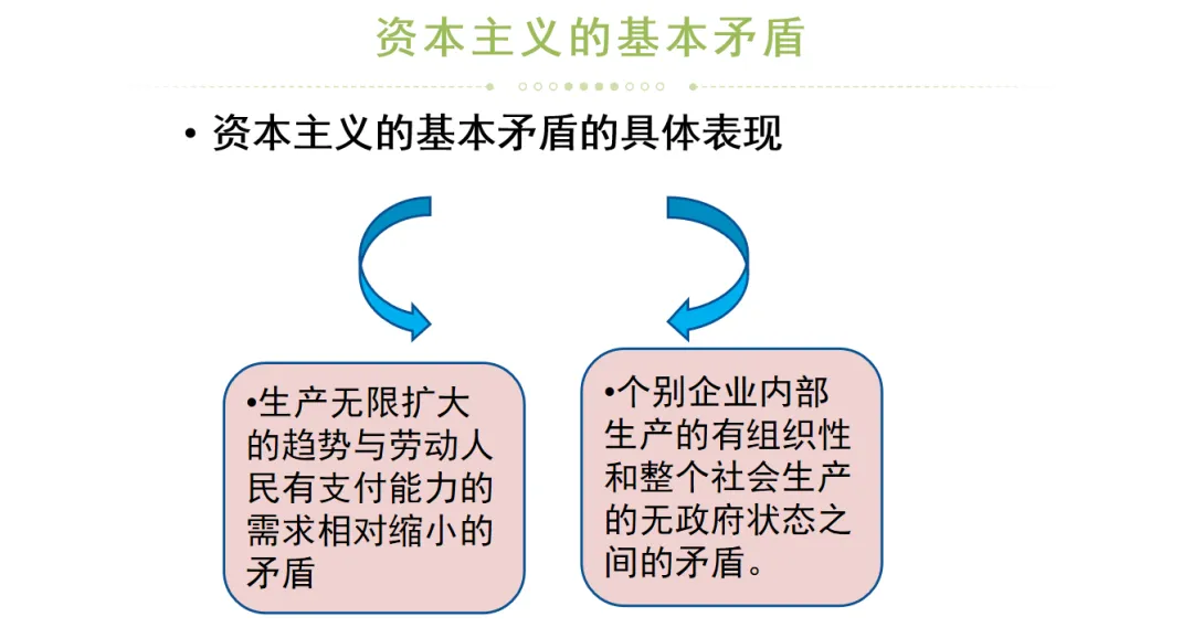 为啥人大政经总能预测到考题?从真题看透热点命题逻辑 第16张