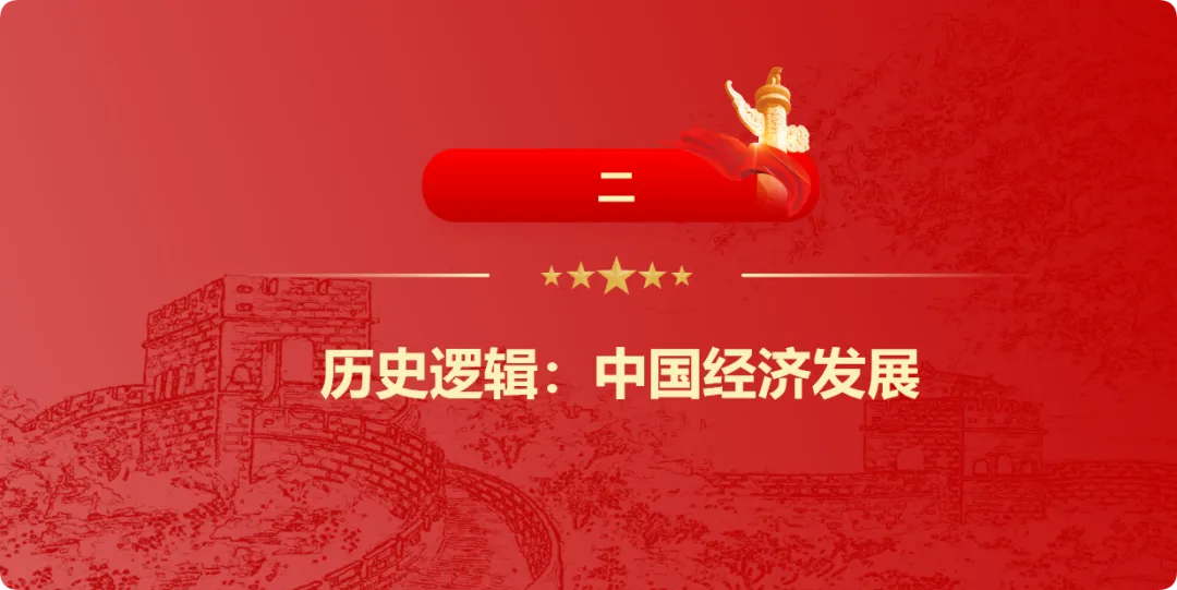 为啥人大政经总能预测到考题?从真题看透热点命题逻辑 第24张