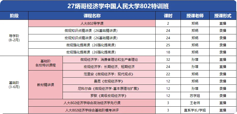 为啥人大政经总能预测到考题?从真题看透热点命题逻辑 第27张