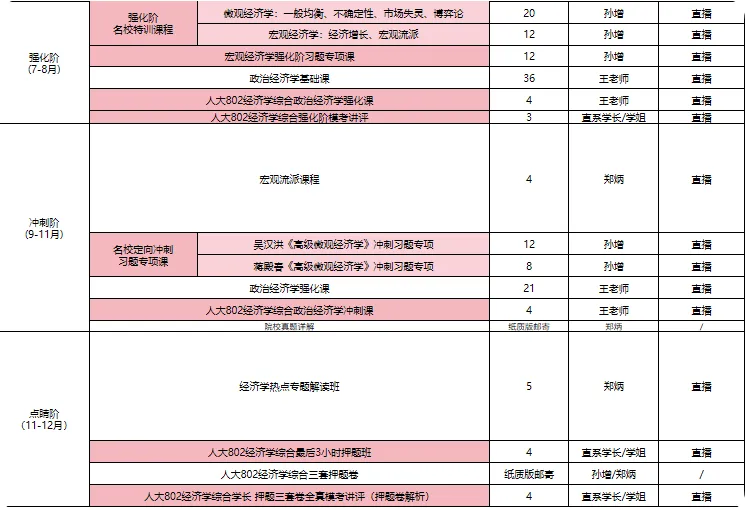 为啥人大政经总能预测到考题?从真题看透热点命题逻辑 第28张