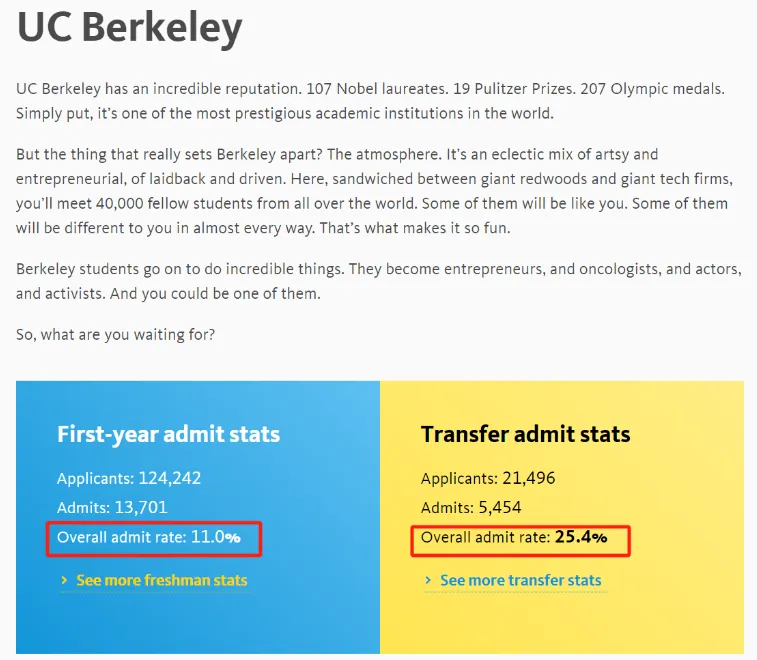 中考陆续开始,真的不是只有上国际高中才能留学! 第12张