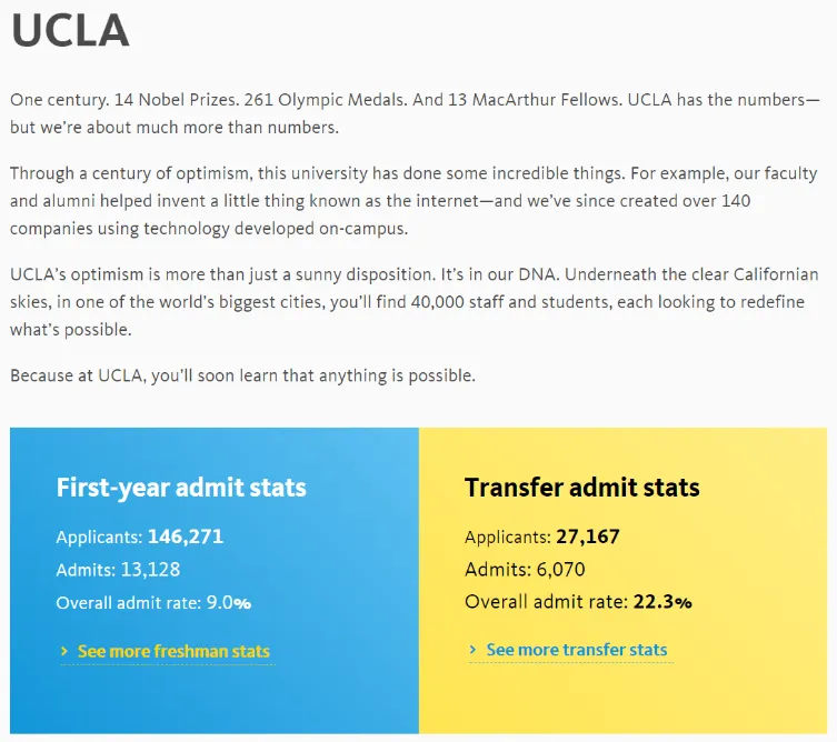 中考陆续开始,真的不是只有上国际高中才能留学! 第13张