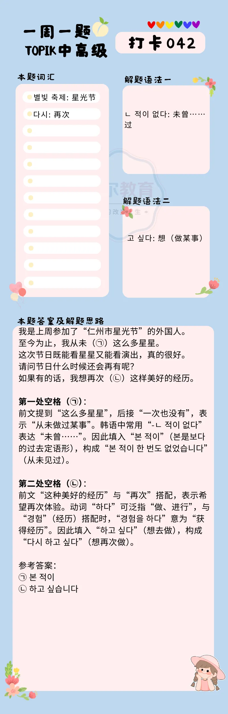 一周一题 || TOPIK中高级真题打卡【写作42】 第19张