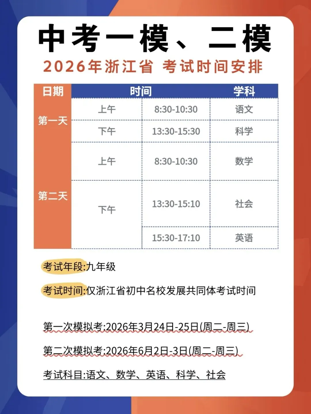 育才一模今天考完!2026杭州中考一模时间表出炉! 第2张