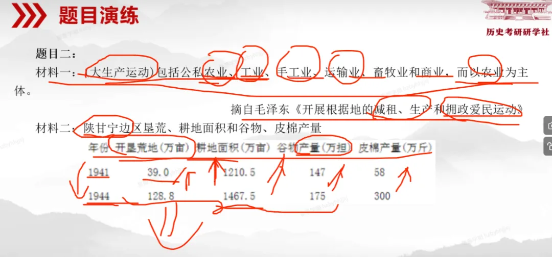 提前模考,适应答题结构,真的还不晚,考前最后一次带你手把手上岸!!! 第7张