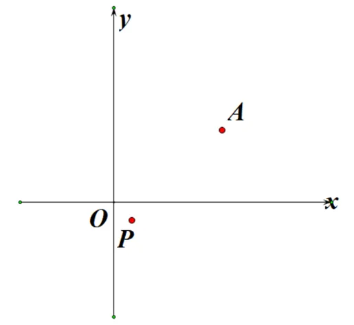 中考一题(2) 第2张
