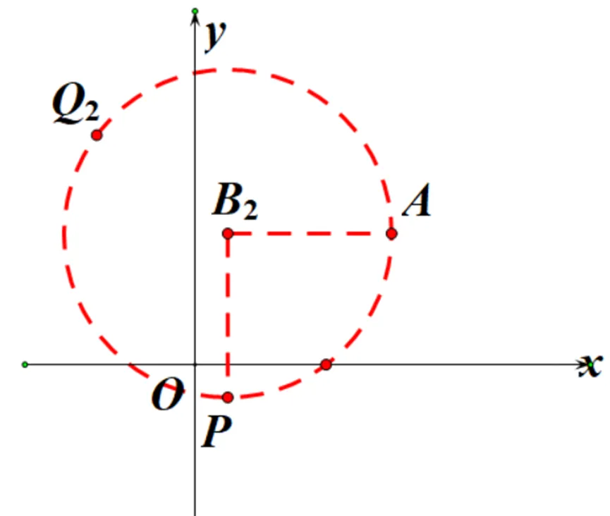 中考一题(2) 第6张