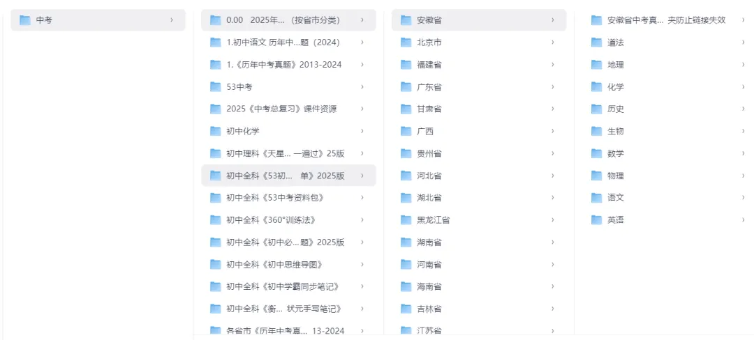 2025年全国各省市中考各科真题及答案解析 第2张